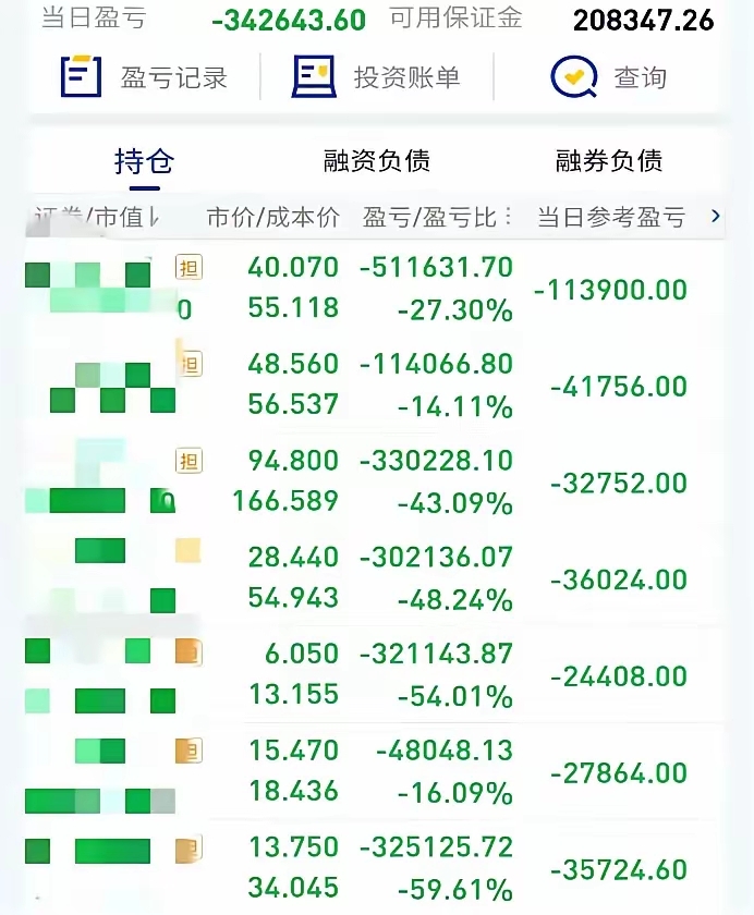 净利同比增长49%逼近40亿元 藏格矿业“三驾马车”狂奔