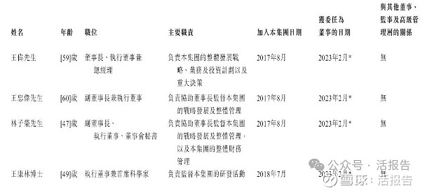 齐云山递表港交所 中泰国际担任独家保荐人