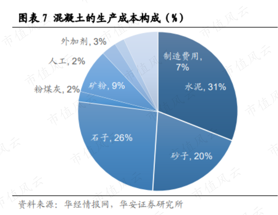 红墙股份：关于提前赎回红墙转债的第三次提示性公告