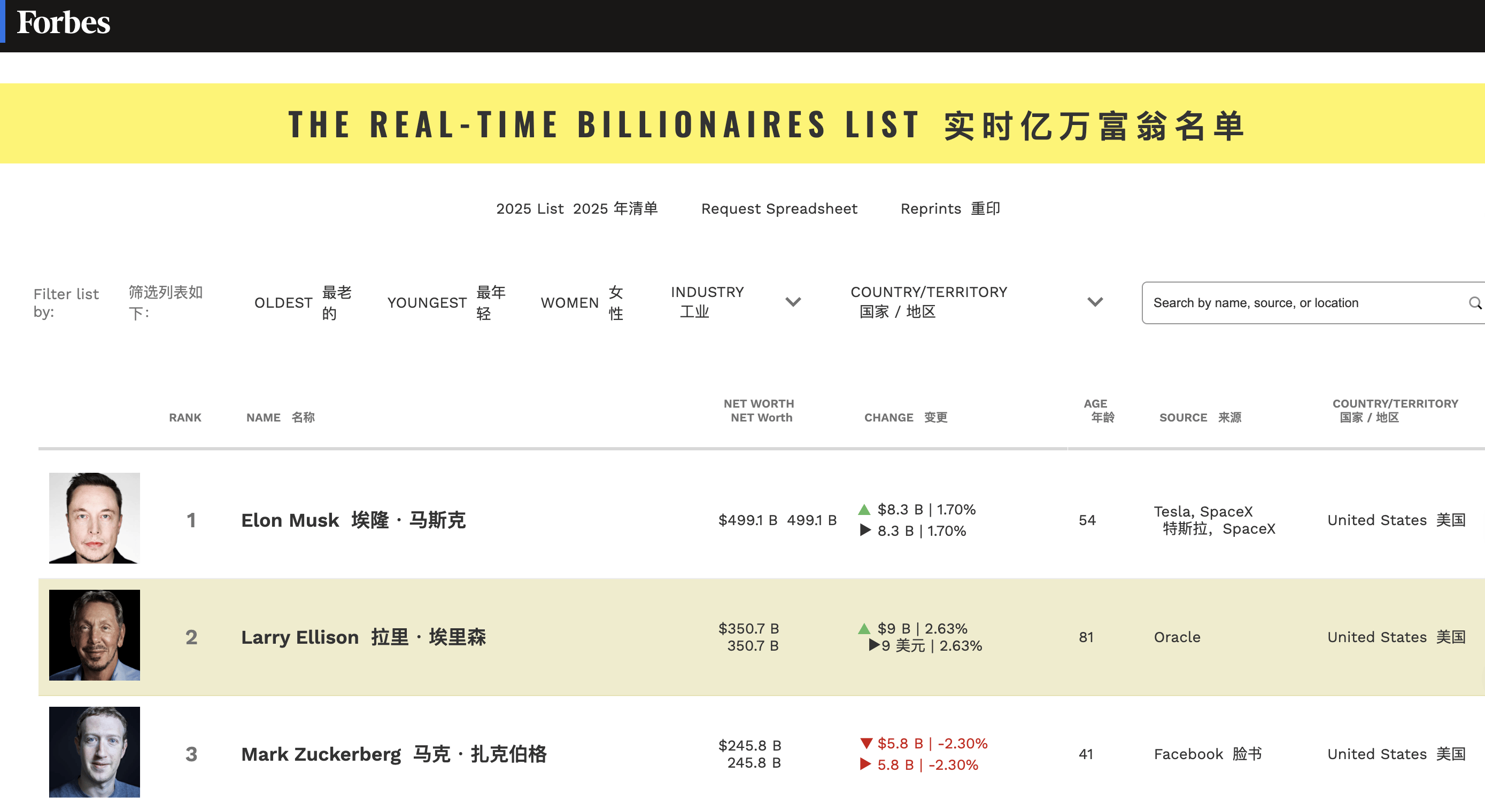 56.01亿元资金今日流出建筑装饰股