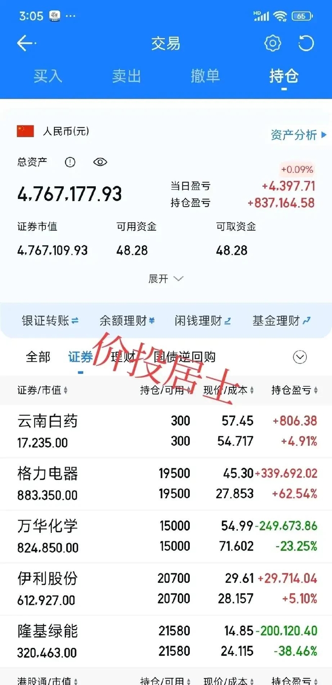 二季度公募基金产品整体利润达3850.98亿元