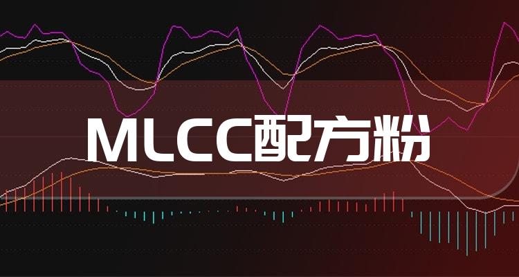 国瓷材料:公司车规级及AI服务器MLCC粉体扩产取得阶段性成果,部分产能已扩产完成并正式投产