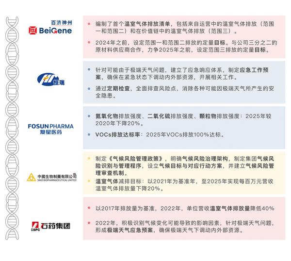 【ESG动态】九联科技(688609.SH)获华证指数ESG最新评级B,行业排名第30