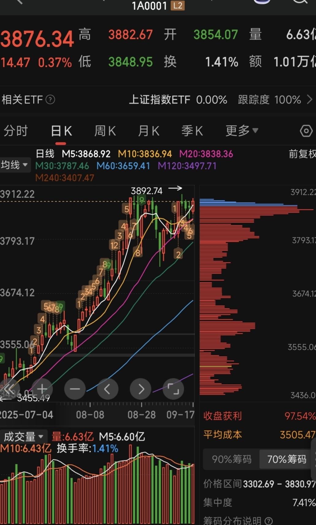 多只转债价格大跌