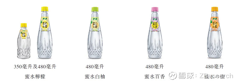 怡宝母公司华润饮料净利润预减40%:包装水老二为何“失速”?