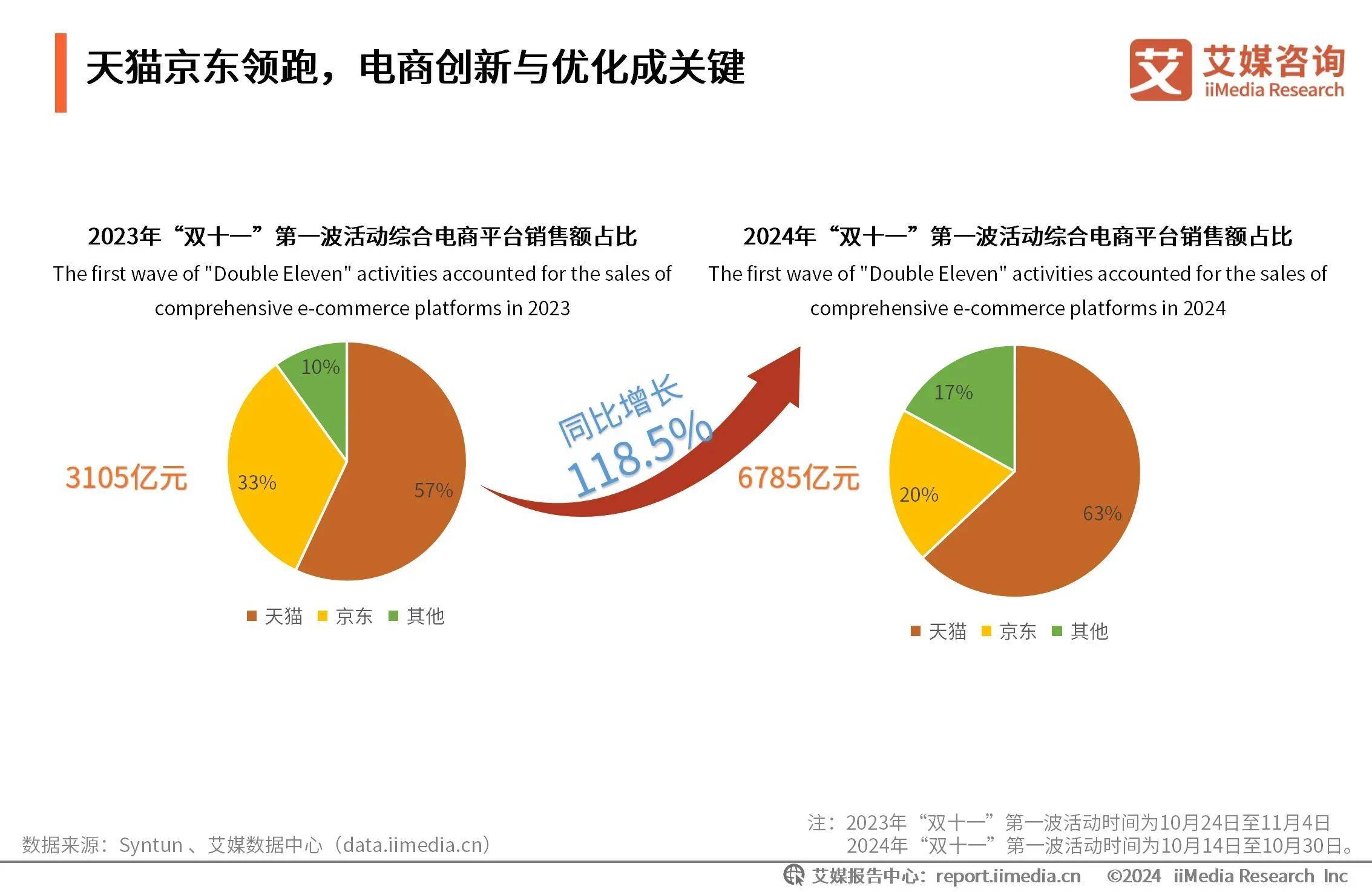 亚翔集成成交额创上市以来新高