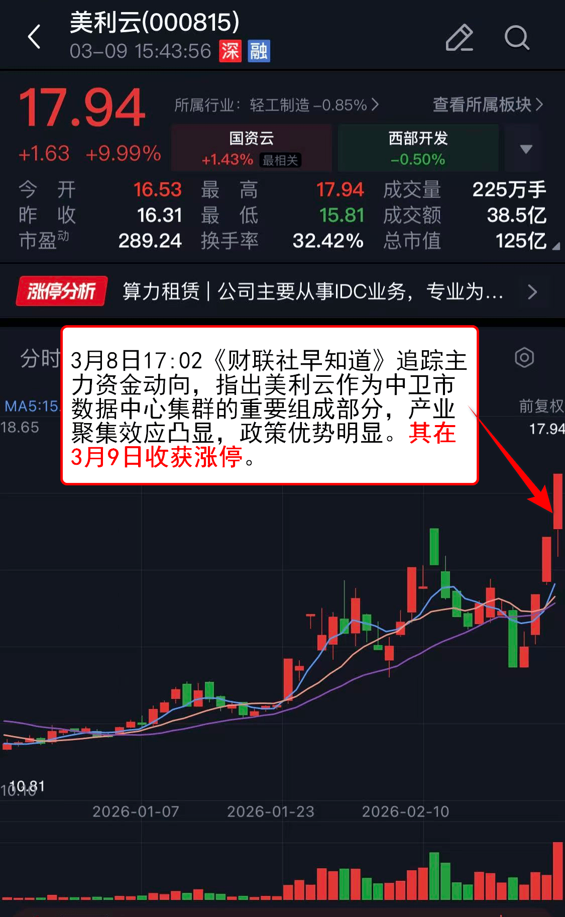 301667，拉升“20cm”涨停！储能概念爆发