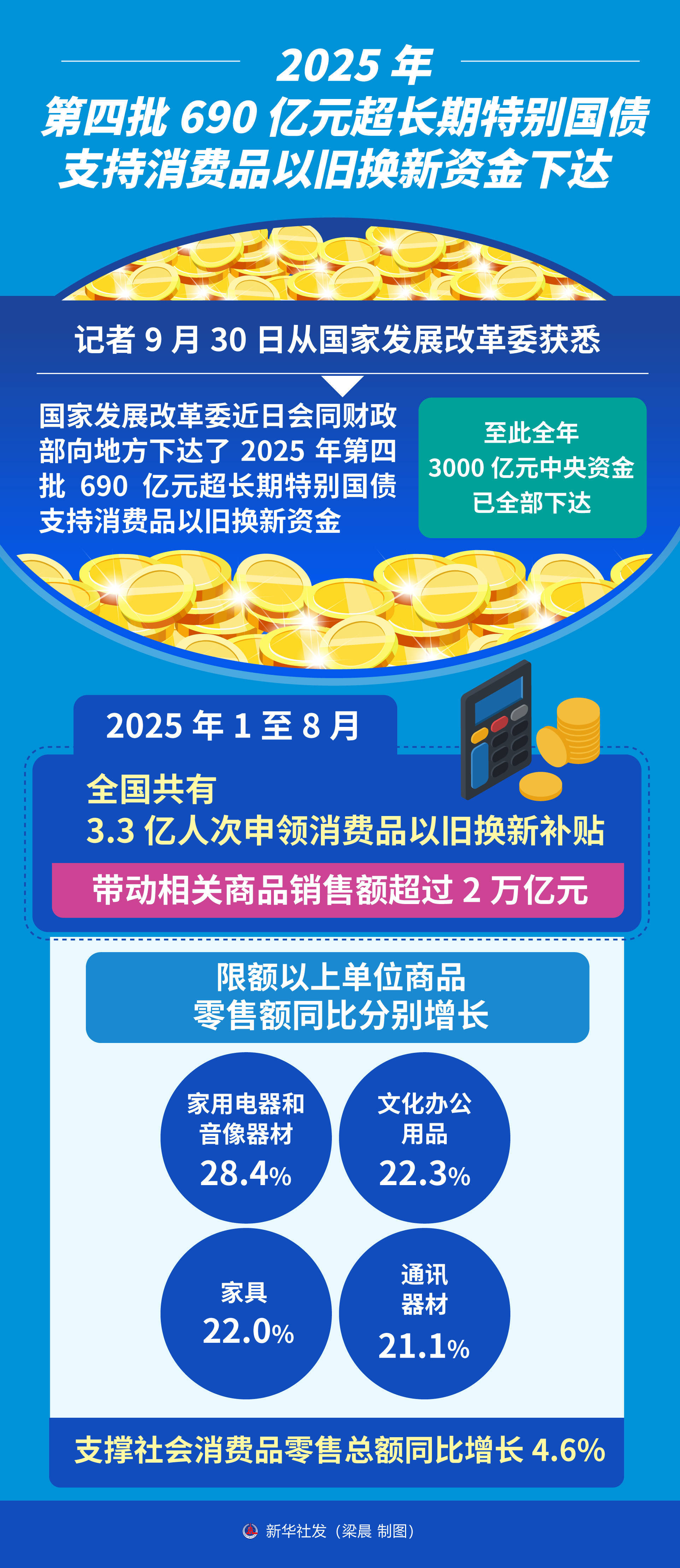中无人机:2025年净利润8857.49万元 同比扭亏
