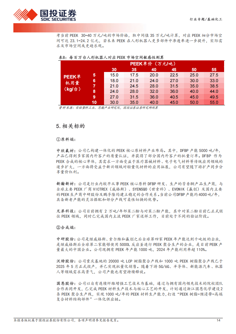 福立旺拟定增募资不超10.22亿元 投向具身智能机器人关键金属零部件研发项目等