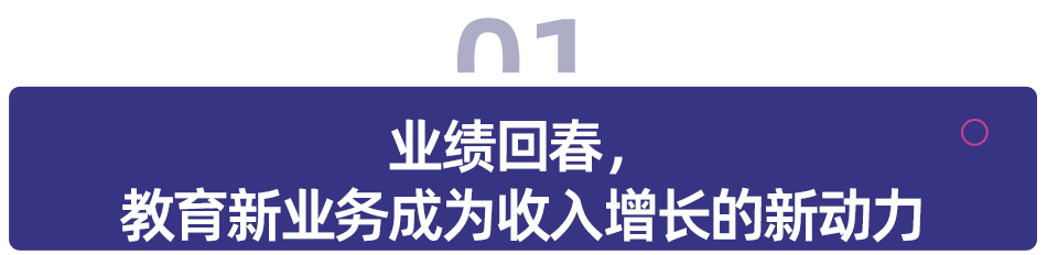 设研院应收账款居高不下 股价表现“跌跌不休”