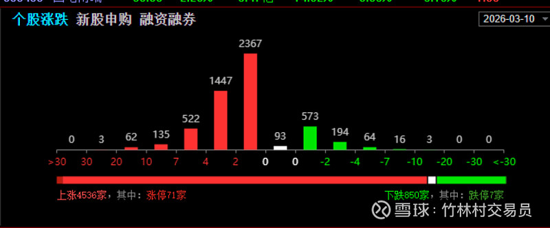 黄河旋风跌停!龙虎榜上沪股通及营业部均净卖出