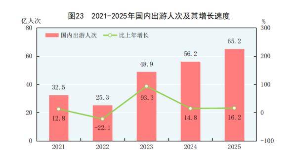 克里比港:2026年1月海关收入达350亿非洲法郎(约合6300万美元)