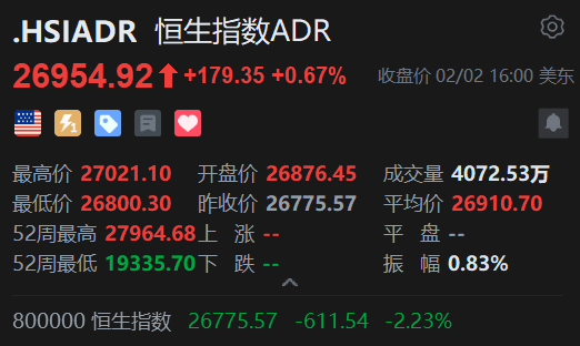 汇丰控股拟发行合计25亿美元永久后偿或有可转换证券