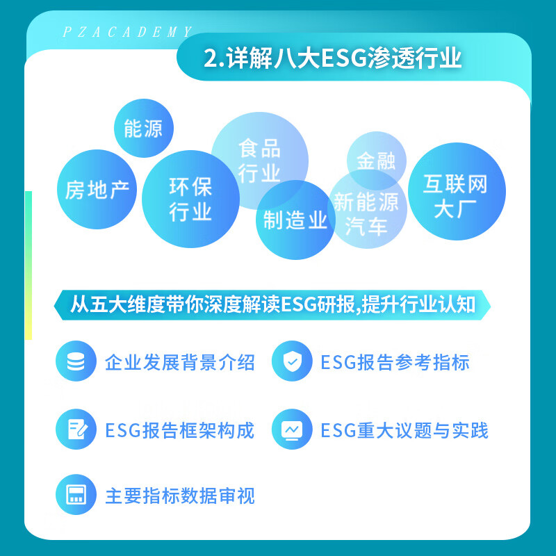 【ESG动态】粤传媒（002181.SZ）获华证指数ESG最新评级CCC，行业排名第53