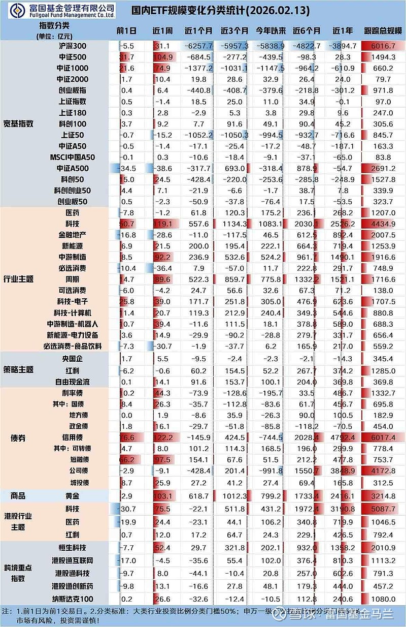 【ETF观察】3月17日风格策略ETF净流入10.64亿元