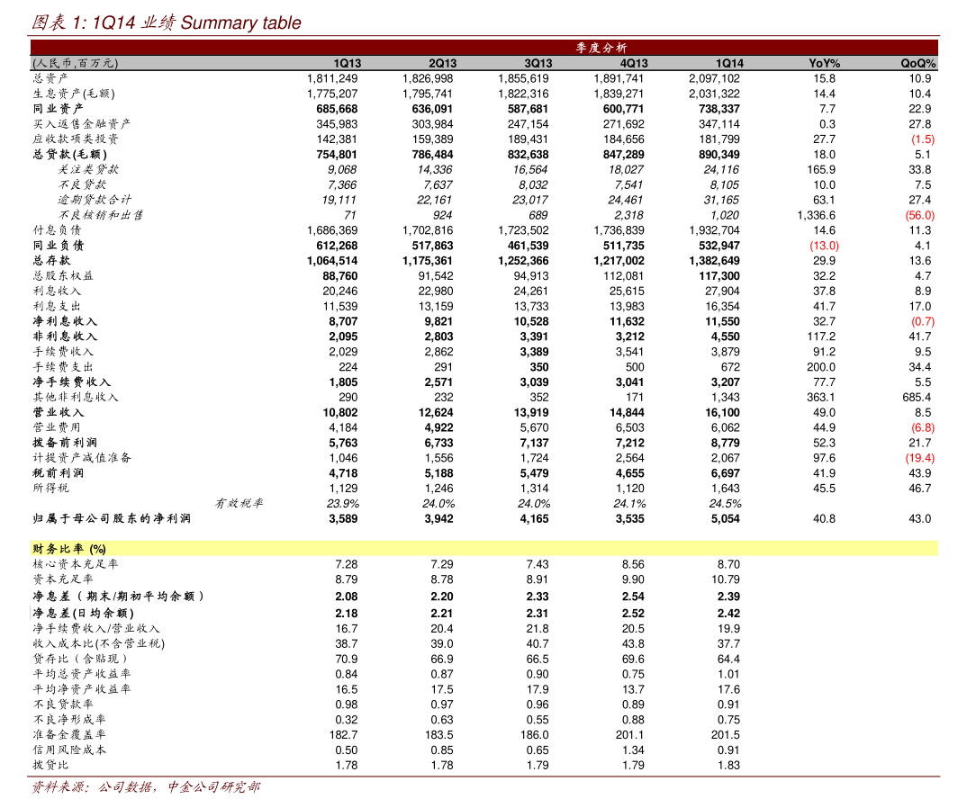 荣晟环保:关于实施“荣23转债”赎回暨摘牌的第四次提示性公告
