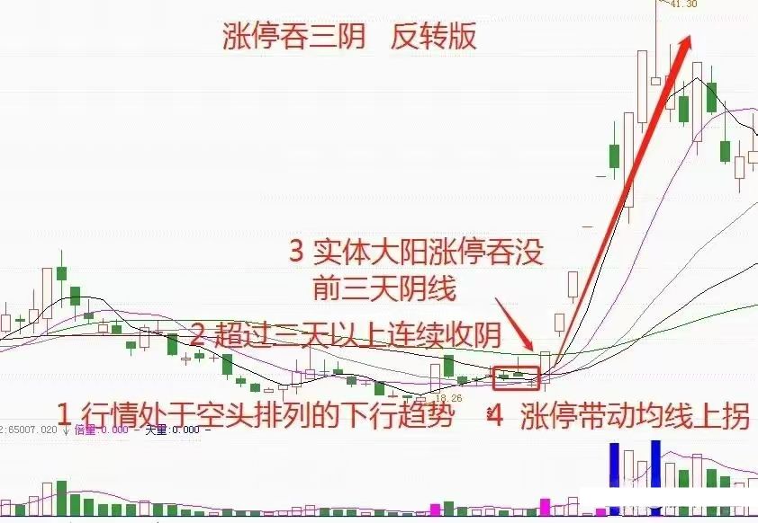 电力板块强势拉升,华电辽能3连板,韶能股份等涨停
