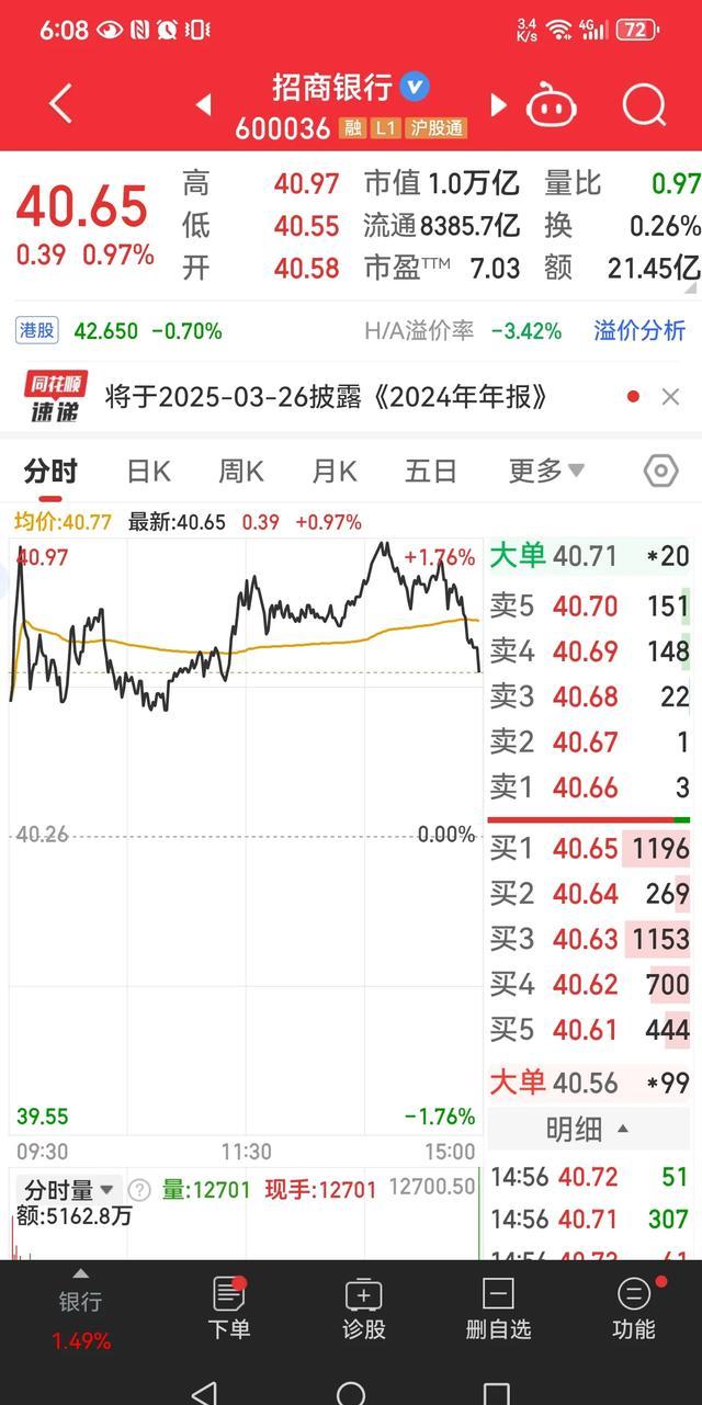 国债期货开盘，30年期主力合约跌0.14%