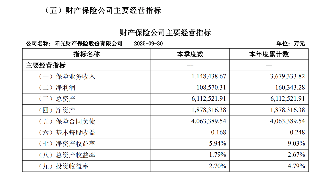 *ST长药高管3100万元罚单落地 3月20日将进入退市整理期