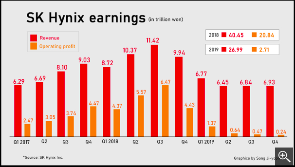 新广益换手率40.45%,机构龙虎榜净卖出2292.77万元