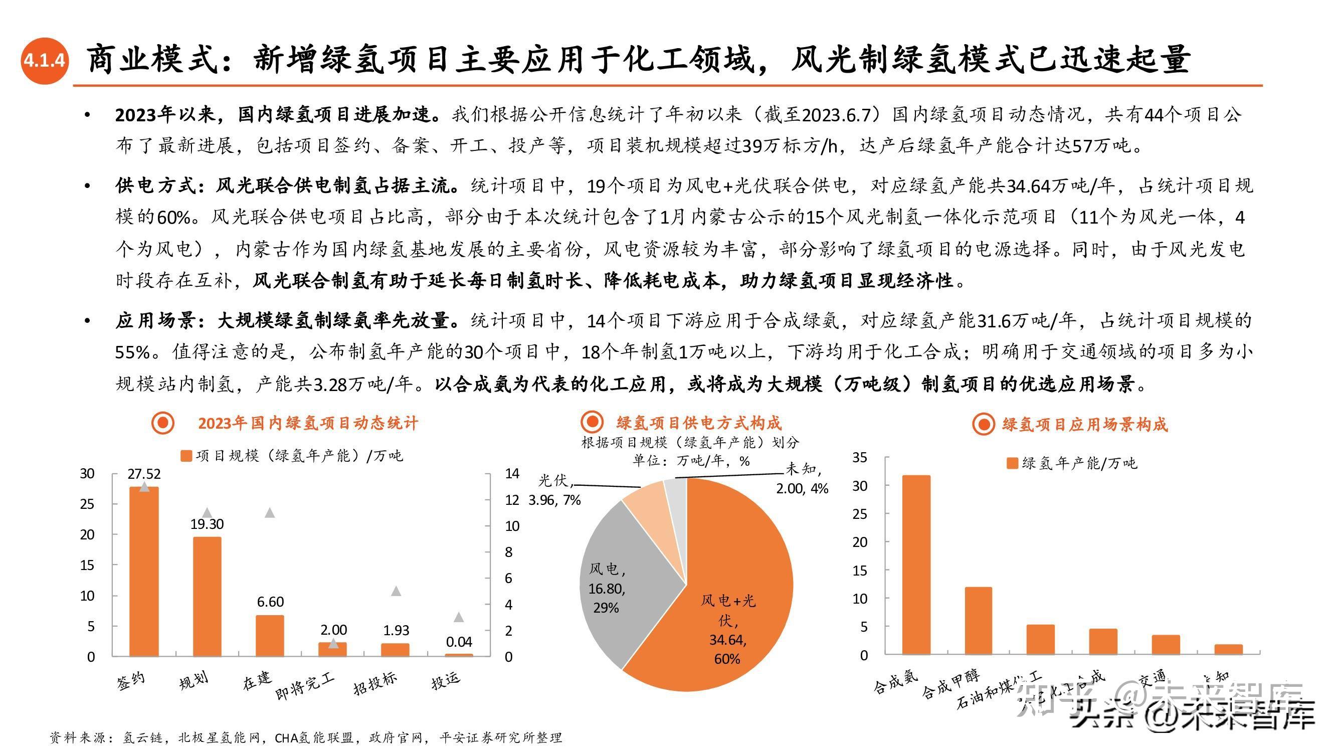 华泰证券:2026年或成为绿氢产业拐点之年