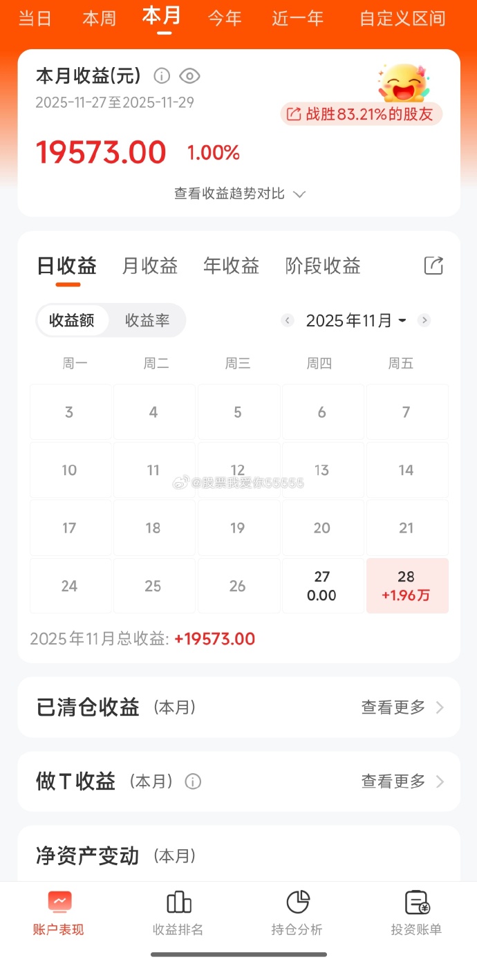 上周基金发行迎来小高峰 年内首只一日售罄FOF产品诞生