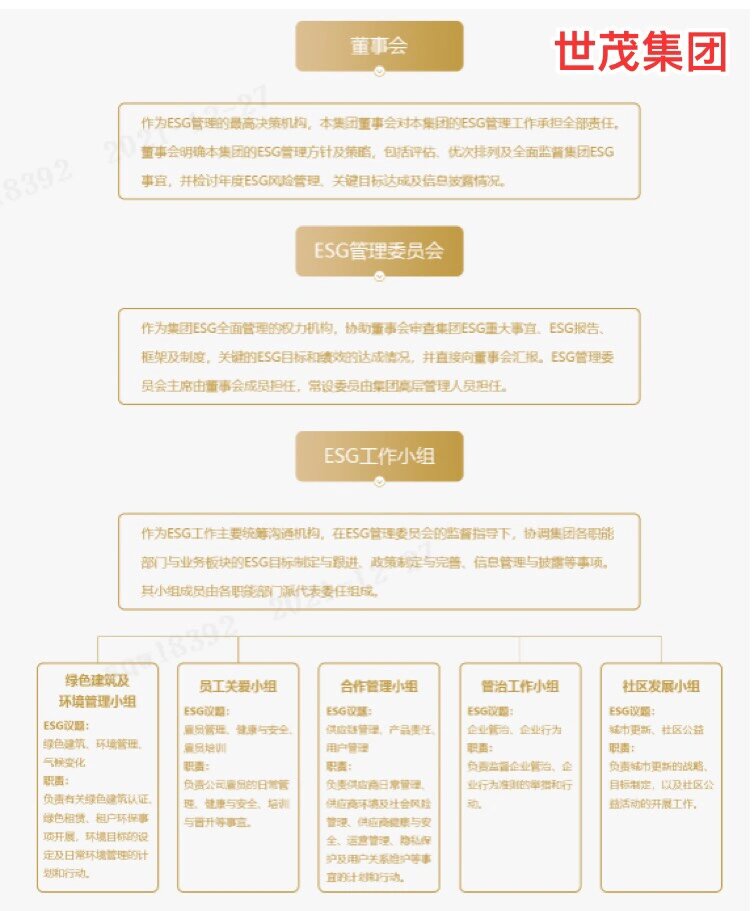 【ESG动态】雅迪控股(01585.HK)获华证指数ESG最新评级A,行业排名第2