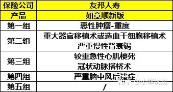友邦保险2025年新业务价值上升15%至55.16亿美元