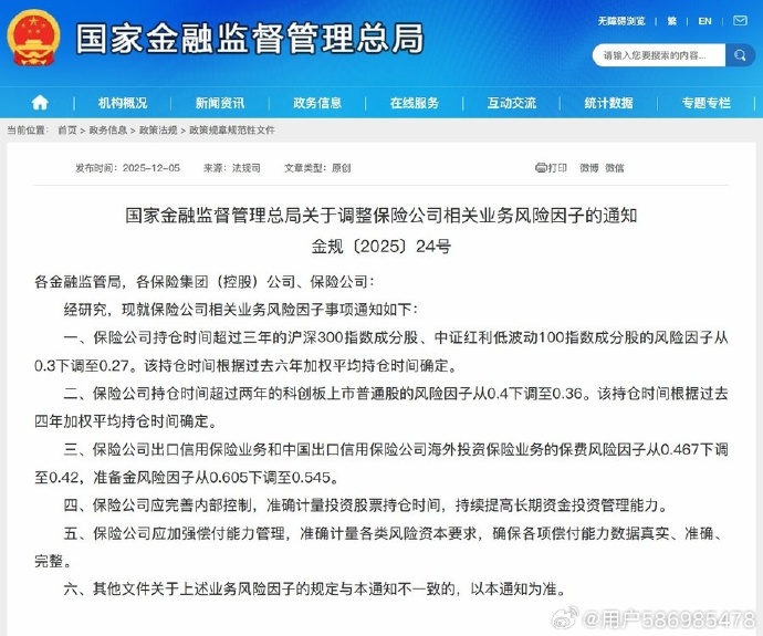 影响市场重大事件:央行坚定维护股票、债券、外汇等金融市场平稳运行,继续实施好适度宽松的货币政策,推进人民银行法、金融稳定法等立法修法