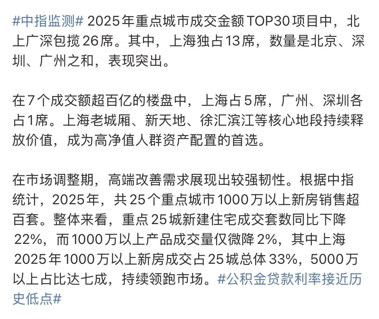 深深房A:2025年净利润9995.6万元实现扭亏为盈 拟每10股派0.35元
