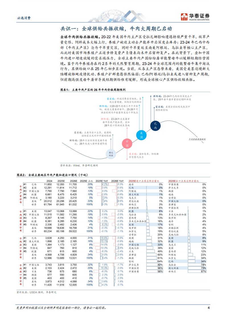 华泰证券:油、气处理量下降导致硫磺供给缺口,多方面冲击化工及金属