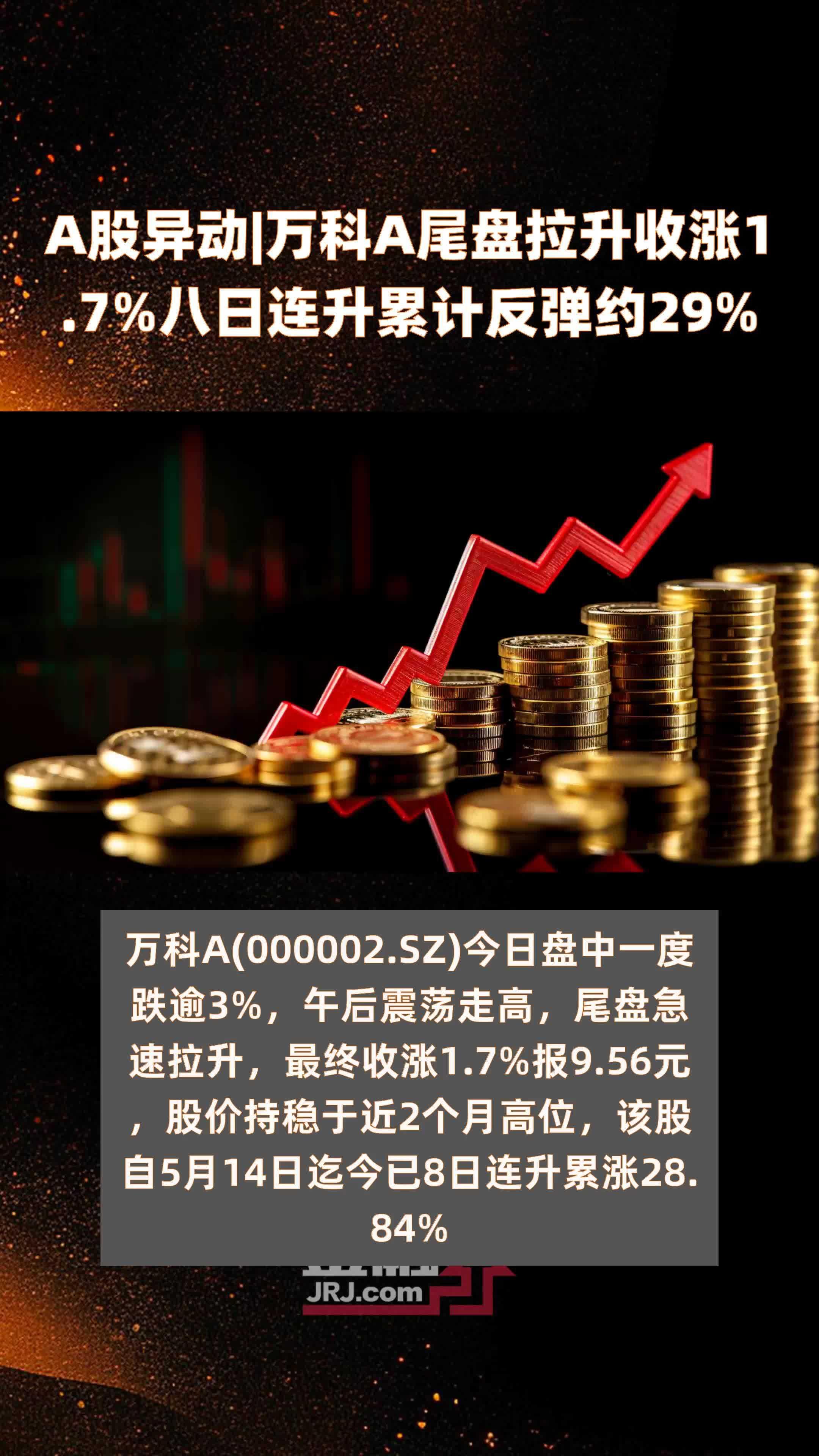 85只科创板股今日换手率超5%