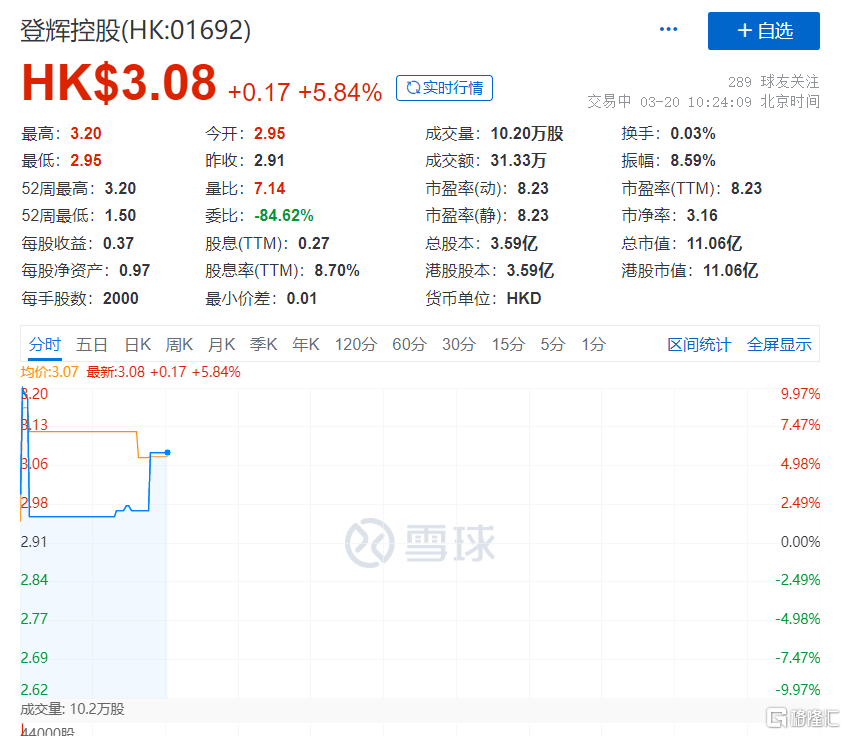 光大环境2025年净利39.25亿港元 派息比率升至42.3%