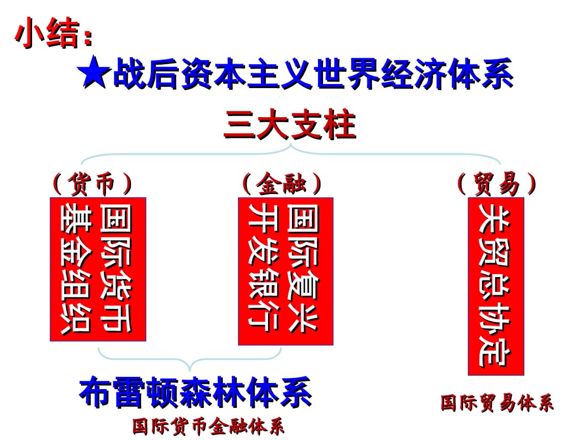 今年克罗地亚将是中东欧国家中经济增长最快的经济体之一