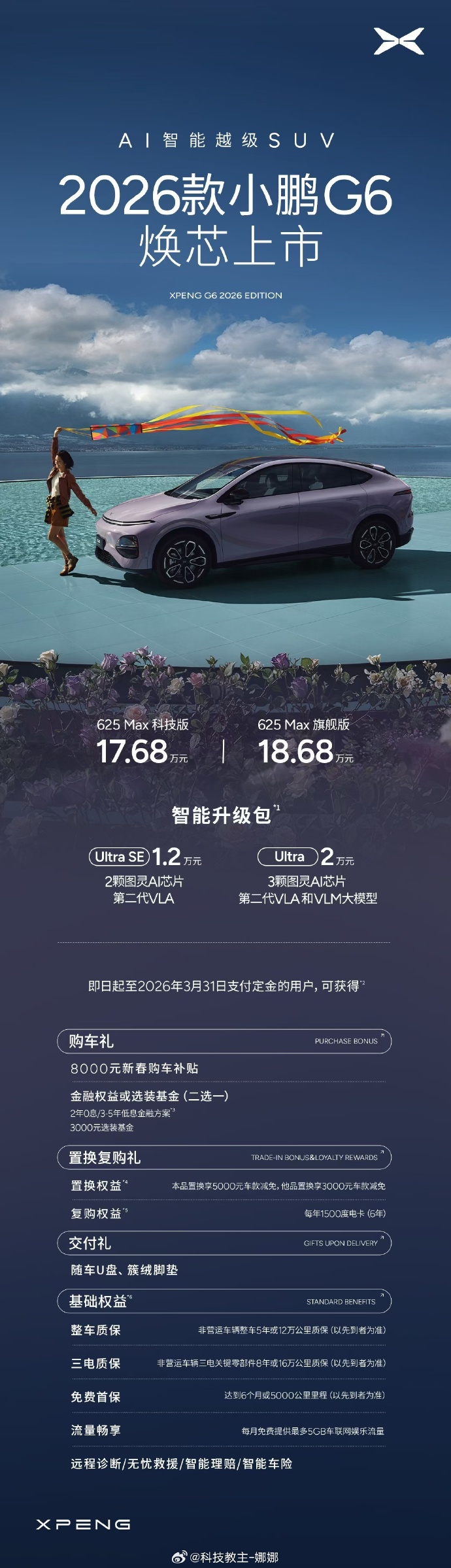 小鹏汽车,单季盈利了!去年四季度毛利率超20%