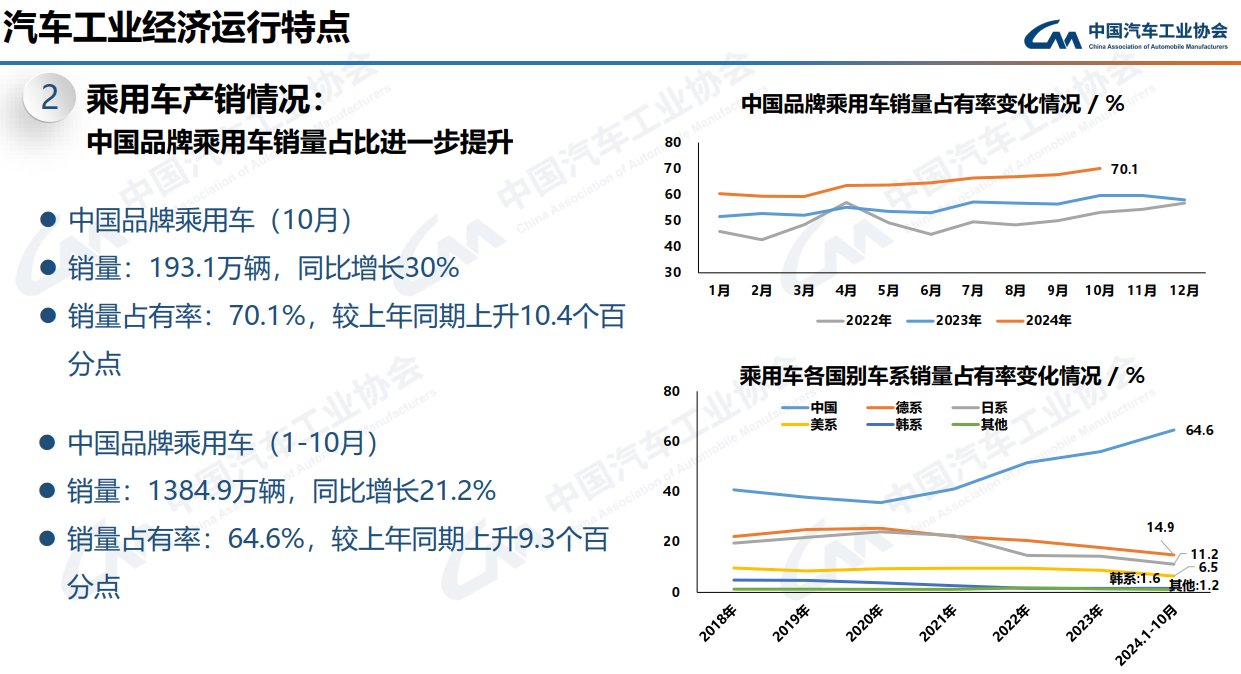 爱美客(300896)2025年年报简析:净利润同比下降34.05%,三费占比上升明显