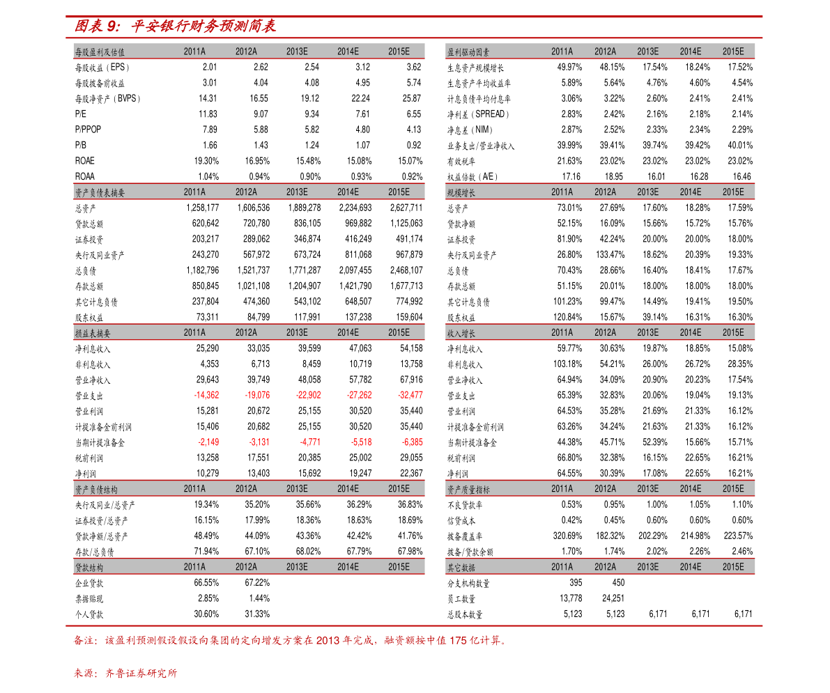 新天然气:股东拟减持不超过0.99%公司股份