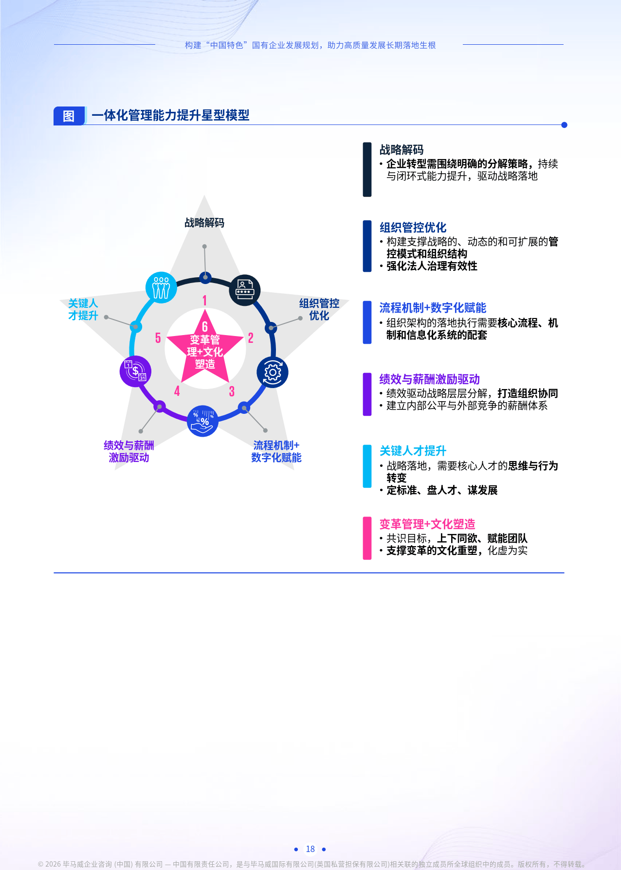 毕马威:算力基建投资或在“十五五”时期快速扩张