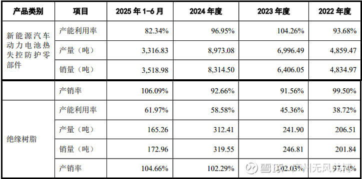 固德电材3月20日龙虎榜数据
