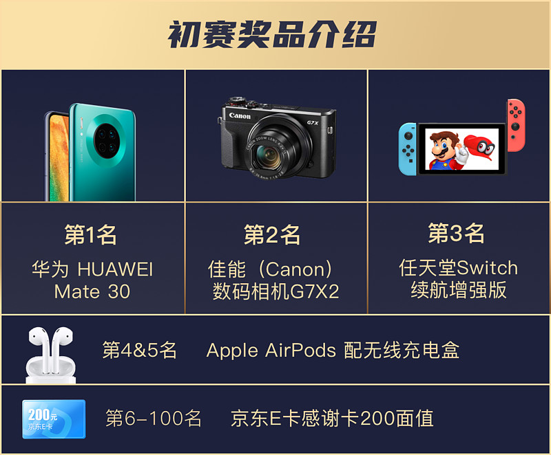 华夏基金:旗下全部ETF产品“实名认证”