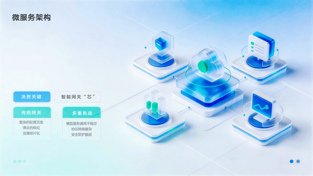 AI引擎焕新家电