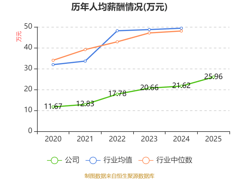 存储巨头德明利分红通过股东大会 大股东包揽约三分之一