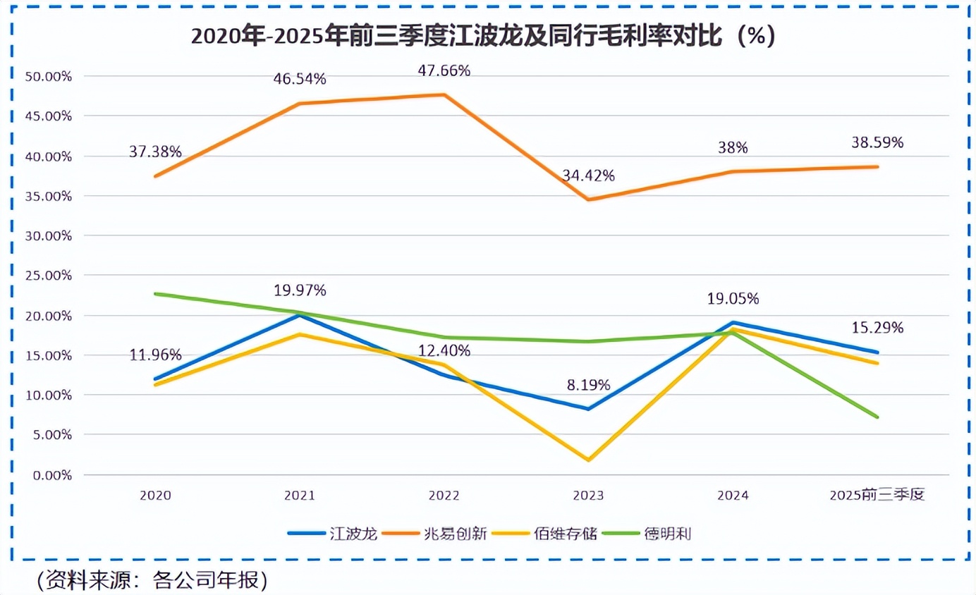 存储巨头德明利分红通过股东大会 大股东包揽约三分之一