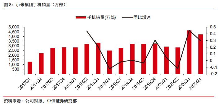 海外市场拓展成效显现 优博讯一季报预告盈利最高有望翻倍