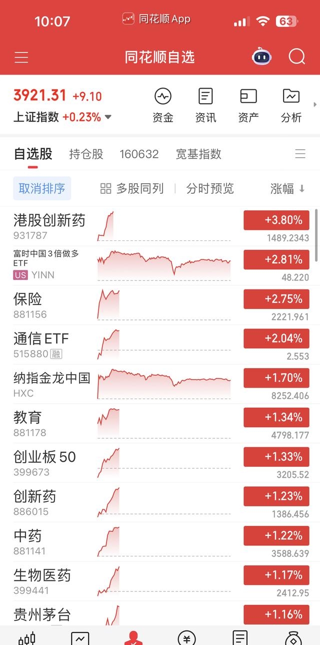 煤炭行业3月23日资金流向日报