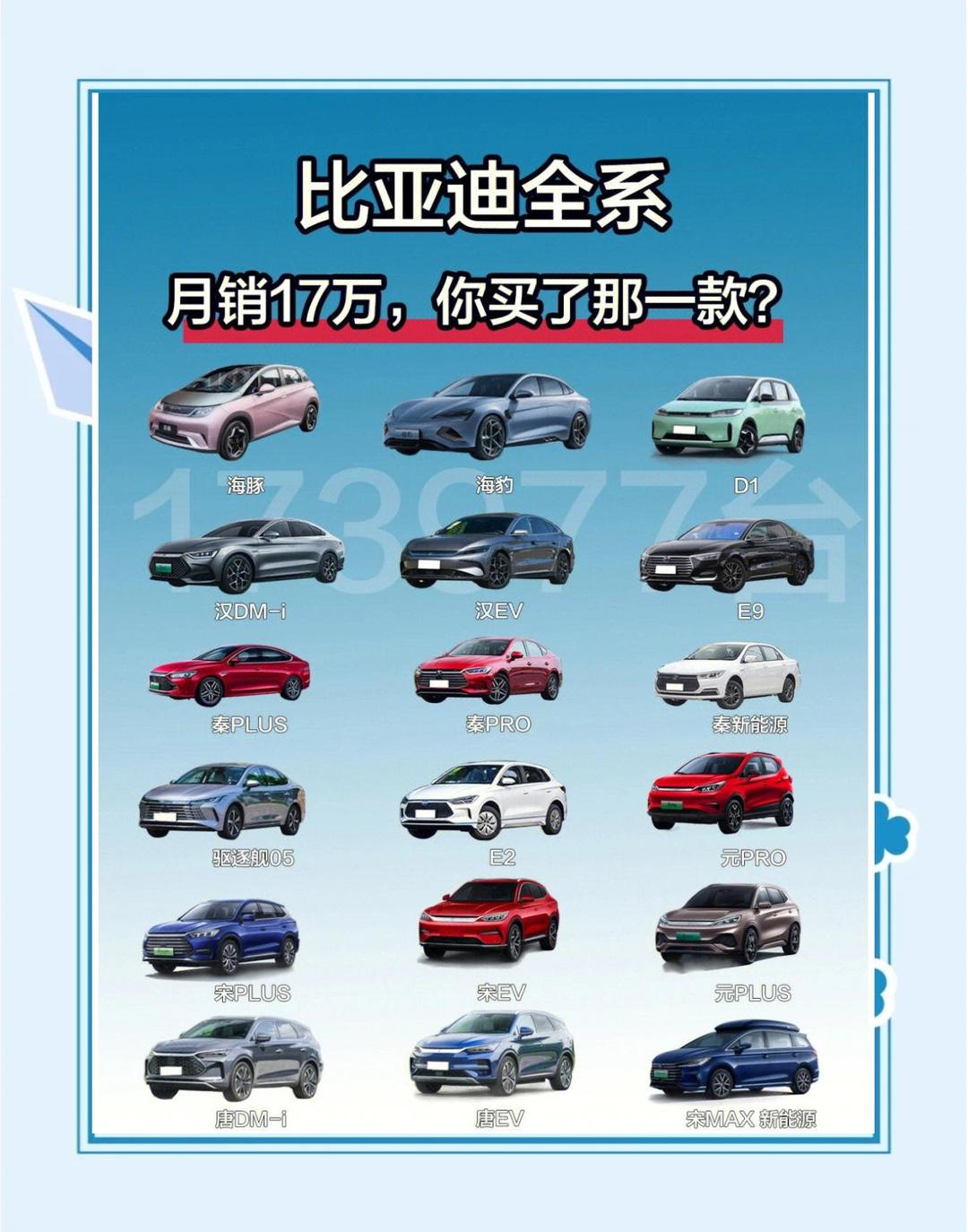 比亚迪成交额创2025年9月2日以来新高