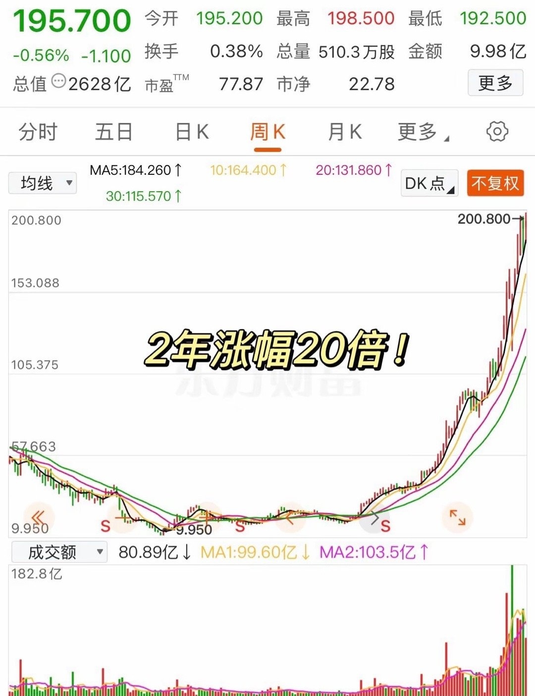 华润三九:2025年净利润同比增长1.58% 拟每10股派5.9元