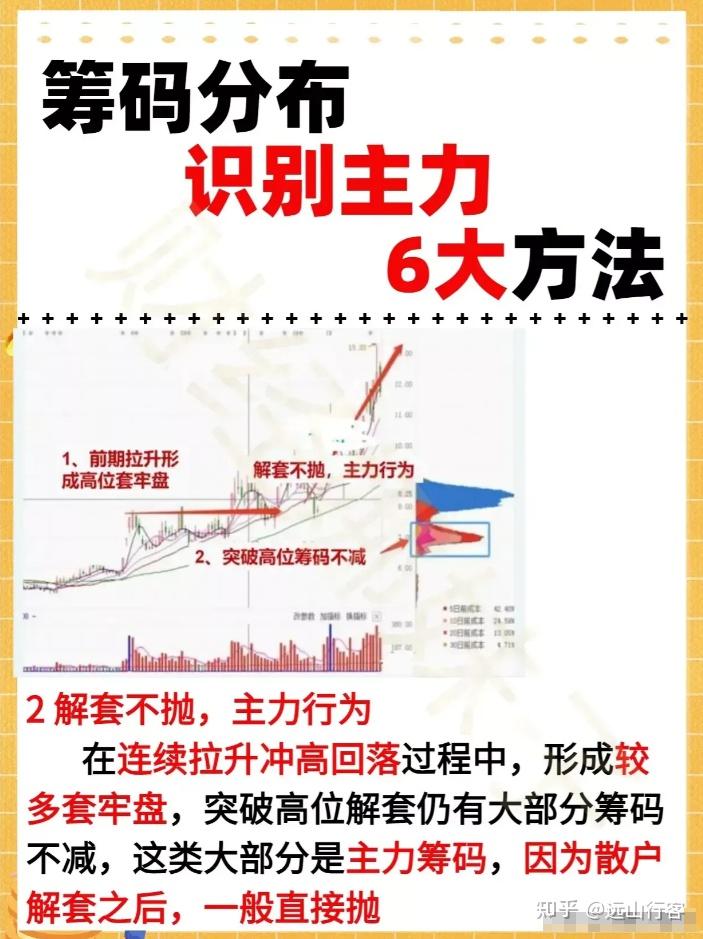 商络电子最新股东户数环比下降12.54% 筹码趋向集中