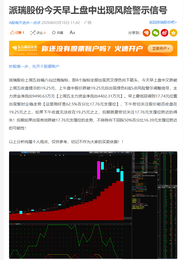 派瑞股份最新股东户数环比下降16.25%
