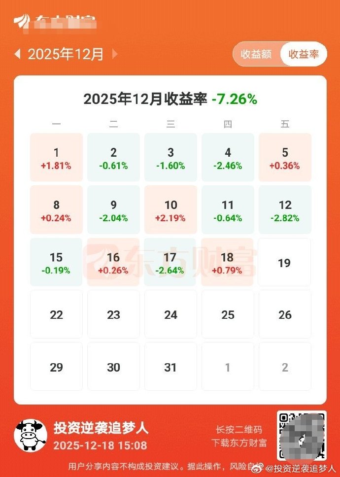 国债期货收盘多数上涨,30年期主力合约涨0.52%